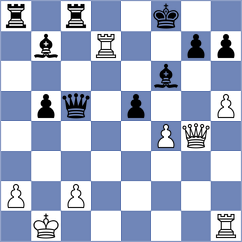 Ruiz Aguilar - Ternault (chess.com INT, 2025)