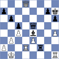 Jeet - Pozdeev (chess.com INT, 2024)