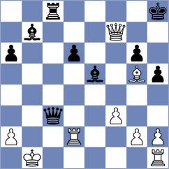 Heinechen - Gubajdullin (chess.com INT, 2024)