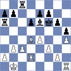 Radionov - Vila Dupla (chess.com INT, 2025)