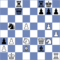 Kosyrev - Cramton (Playchess.com INT, 2005)