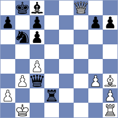 Aponte - Atanejhad (chess.com INT, 2024)