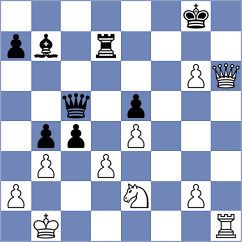 Kruszynski - Thomas (Telford, 2003)