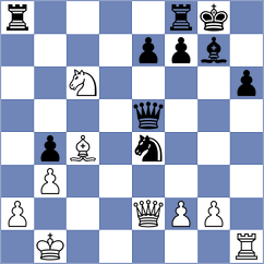 Mendes Aaron Reeve - Sjugirov (chess.com INT, 2025)