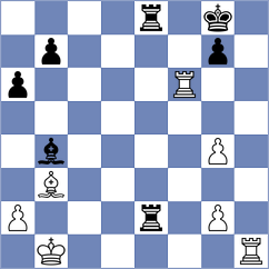 Caruana - Sargsyan (Chess.com INT, 2019)