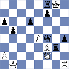 Thavandiran - Martinez Alcantara (chess.com INT, 2021)