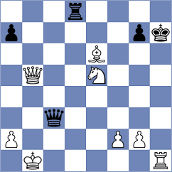 Asensio Ramos - Clawitter (chess.com INT, 2025)