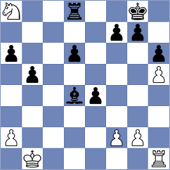 Budhidharma - Kazakouski (chess.com INT, 2023)