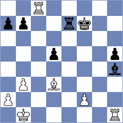 Suarez Prieto - Hernandez del Can (Madrid, 2002)