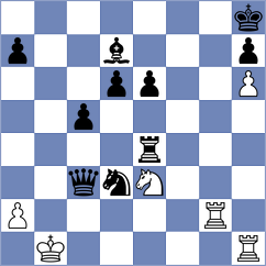 Bhavik - Smietanska (chess.com INT, 2024)