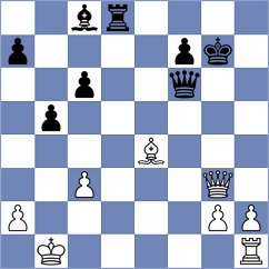 Gelfand - Kobalia (New York USA, 2024)