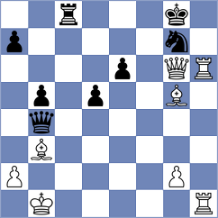 Gelman - Alboredo (chess.com INT, 2025)