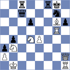 Teamexpert - Wsteinitz (Playchess.com INT, 2006)