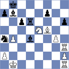 Schoen - Fuess (Landau, 1996)