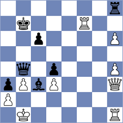 Maximov - Makarov (Kiev, 2001)