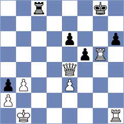 Krivoshey - Devyatkin (Playchess.com INT, 2004)