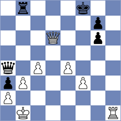Saraci - Berkun (Lichess.org INT, 2021)