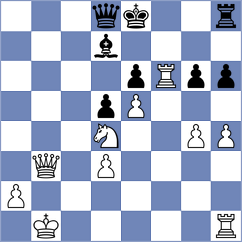 Sliwicka - Mendoza (Chess.com INT, 2020)