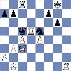 Villalba - Tran (chess.com INT, 2025)