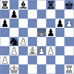 Klukin - Paravyan (chess.com INT, 2025)