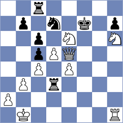 Sheng - Sethuraman (Chess.com INT, 2020)