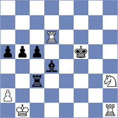 Horobetz - Hartge (chess.com INT, 2025)
