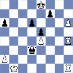 Tolmacevs - Buksa (chess.com INT, 2025)