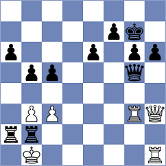 Vosooghi - Abasisoureshjani (Chess.com INT, 2021)