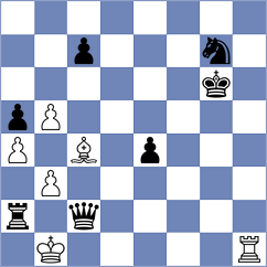 Pandey - Sokolin (Chess.com INT, 2021)