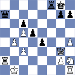Martin Fuentes - Annaberdiyev (chess.com INT, 2022)