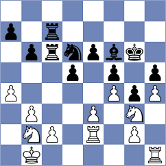Rajcevski - Bengtsson (Gothenburg SWE, 2024)