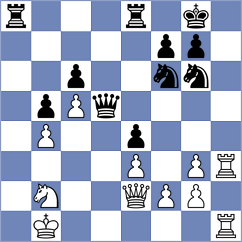 Arnold - Gallegos (chess.com INT, 2022)