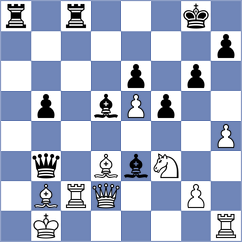 Gabrielian - Ter Sahakyan (chess.com INT, 2025)