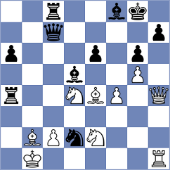 Sherali Pattnaik - Ramu (chess.com INT, 2024)