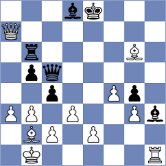 Gegeylov - Menkovsky (Kiev, 2004)