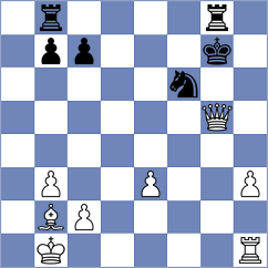 Hess - Szyszylo (chess.com INT, 2024)