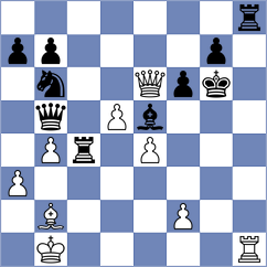 Kostenko - Fiodorov (Poznan, 1995)