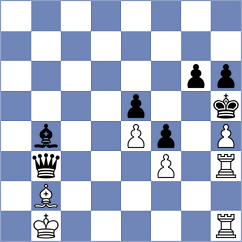 BuShamsa - JKirtchev (Playchess.com INT, 2006)