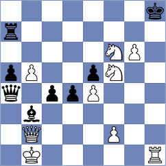 Riehle - Yagupov (chess.com INT, 2024)