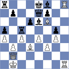 Sarenac - Begovic (Belgrade, 2006)