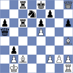 Ristic - Moreira (chess.com INT, 2025)