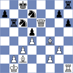 Arutla - De Siqueira (chess.com INT, 2024)