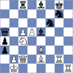 Meshkovs - Haddouche (chess.com INT, 2025)