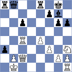 Gajic - Krzywda (chess.com INT, 2024)