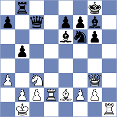 Parfenov - Korol (chess.com INT, 2025)