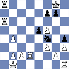 Balint - Kuzmin (chess.com INT, 2025)