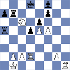 Nowacka - Mendez Gimenez (Wroclaw POL, 2024)