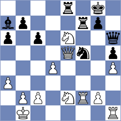Swiercz - Stawiarski (Bethune, 2003)