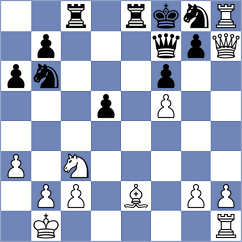 Fedorchuk - Tuncer (Germany GER, 2025)