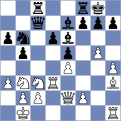 Ding - Mendonca (chess.com INT, 2025)